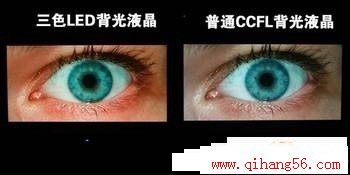 ж? LED봫ͳҺPK 