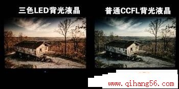 ж? LED봫ͳҺPK 