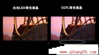 ж? LED봫ͳҺPK 