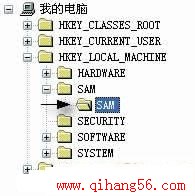 XP系统中在注册表下查看隐藏用户