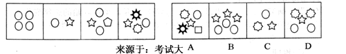 2010年国家公务员考试行测判断推理常考题型