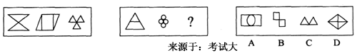 2010年国家公务员考试行测判断推理常考题型